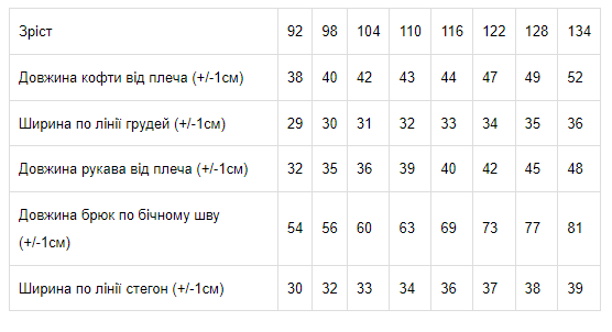 Піжама для дівчинки (тепла) Носи своє 92 Червоний (p-7611-64159) - Фото 2 Піжама для дівчинки (тепла) Носи своє 92 Червоний (p-7611-64159) - изображение 2