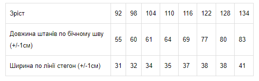 Детские спортивные штаны-джоггеры для девочки Носи своє 6155-057-5 110 см Янтарь (p-5946-54635) - Фото 2 Детские спортивные штаны-джоггеры для девочки Носи своє 6155-057-5 110 см Янтарь (p-5946-54635) - изображение 2