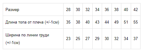 Майка для девочек с кружевом Носи своє 98 Белая (p-79-66247) - изображение 3