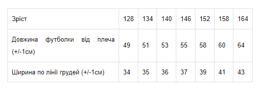 Футболка-поло для дівчинки Носи своє 128 Червоний (p-5801-49863) - изображение 7