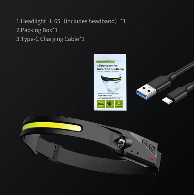 Фонарь налобный сенсорний аккумуляторный HL65 SuperFire 120 Lumen IPX4 - изображение 3