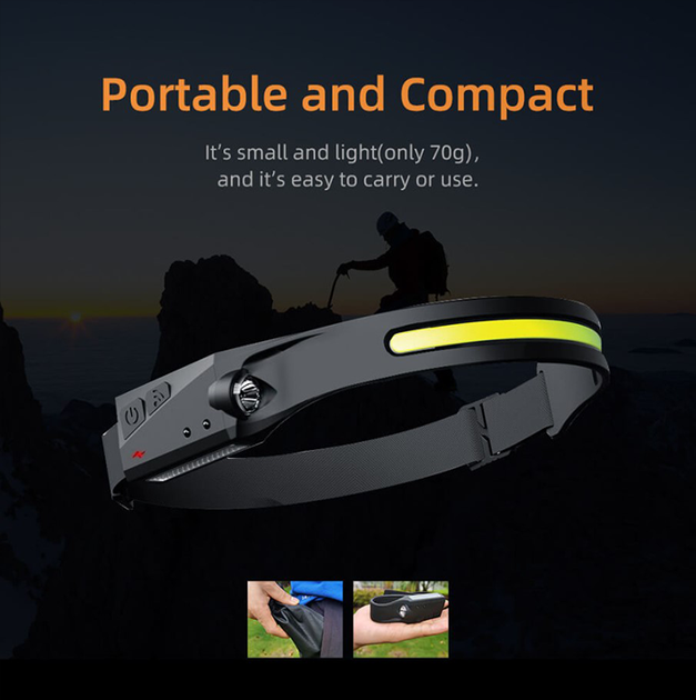 Фонарь налобный сенсорний аккумуляторный HL65 SuperFire 120 Lumen IPX4 - изображение 5