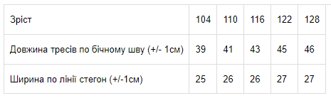 Набор детских велосипедок 2 шт для девочки Носи своє 6001-1 110 см Зверята (p-5889-44368) - Фото 2 Набор детских велосипедок 2 шт для девочки Носи своє 6001-1 110 см Зверята (p-5889-44368) - изображение 2