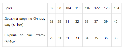 Шорти для хлопчика Носи своє 98 Чорний (p-3306-74673) - изображение 2