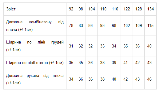 Комбінезон для хлопчика Носи своє 104 Синій (p-4451-55264) - зображення 5