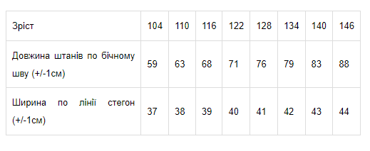 Штани-афгани для хлопчика Носи своє 110 Сірий p-5774 (p-5774-45138) - изображение 4