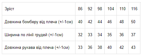 Бомбер для дівчаток Носи своє 92 Фіолетовий (p-6671-47962) - Фото 3 Бомбер для дівчаток Носи своє 92 Фіолетовий (p-6671-47962) - изображение 3