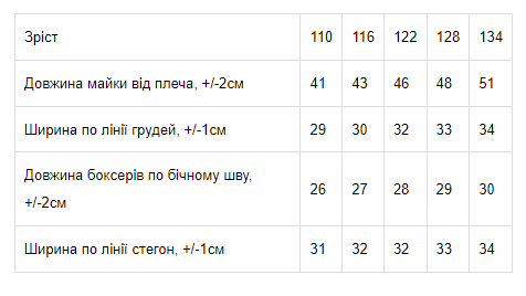 Набір із 2-х комплектів для хлопчика (майка+боксери) Носи своє 110 Зелений (p-9239-96587) - изображение 2