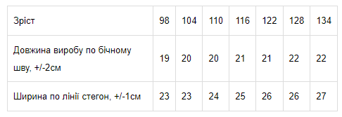 Труси-боксери для хлопчика Носи своє 104 Сірий (p-9048-93874) - Фото 2 Труси-боксери для хлопчика Носи своє 104 Сірий (p-9048-93874) - зображення 2