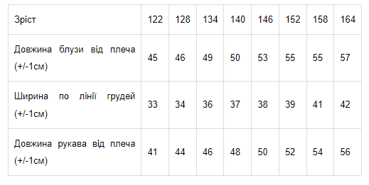 Блуза для дівчаток Носи своє 122 Чорний (p-6614-45801) - Фото 8 Блуза для дівчаток Носи своє 122 Чорний (p-6614-45801) - зображення 8