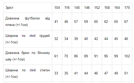 Піжама для хлопчика (підліткова) Носи своє 140 Світло-сірий (p-5799-205003) - зображення 6