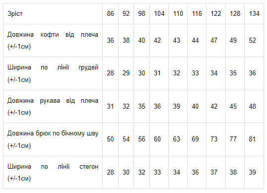 Піжама для хлопчика Носи своє 92 Бірюзовий (p-4226-156568) - зображення 2