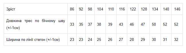 Подростковые велосипедки на резинке для девочки Носи своє 6001-043 140 см Горох малина (p-2609-76860) - изображение 3