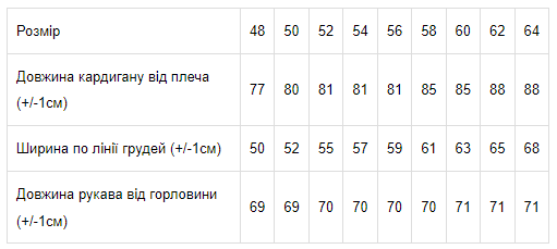Кардиган жіночий Носи своє 48 Синій (p-7574-63457) - Фото 2 Кардиган жіночий Носи своє 48 Синій (p-7574-63457) - зображення 2