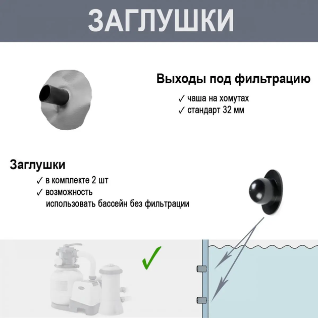 Каркасный бассейн Intex 28208 с фильтр-насосом на 1250 л/ч размер 305х76 см, объем 4485 л - изображение 9