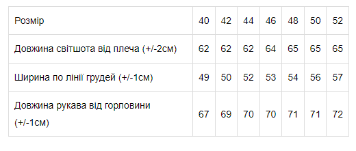 Світшот жіночий Носи своє 44 Антрацит (p-5715-192609) - зображення 5