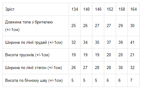 Комплект для дівчинки (топ+труси) Носи своє 158 Білий (p-7080-54218) - зображення 5