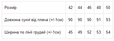 Сукня жіноча Носи своє 42 Жовтий (p-5047-69700) - Фото 2 Сукня жіноча Носи своє 42 Жовтий (p-5047-69700) - изображение 2