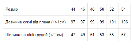 Жіноча літня сукня з принтом Носи своє 52 Темно-синій (p-6236-241175) - зображення 2