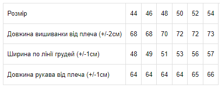 Рубашка-вышиванка мужская с узором Носи своє 8605-015-22 44 Оливково-коричневая (p-573-85474) - Фото 4 Рубашка-вышиванка мужская с узором Носи своє 8605-015-22 44 Оливково-коричневая (p-573-85474) - изображение 4