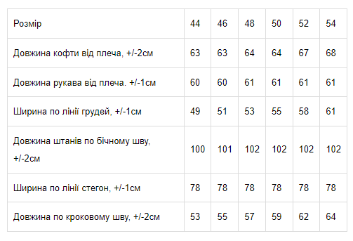 Піжама жіноча (для годуючих мам) Носи своє 48 Блакитний (p-8727-89651) - Фото 5 Піжама жіноча (для годуючих мам) Носи своє 48 Блакитний (p-8727-89651) - изображение 5