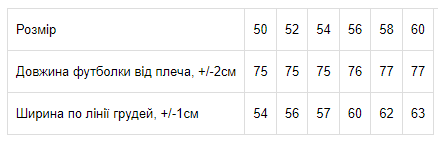 Футболка-реглан чоловіча, 60 р Носи своє 60 Чорний (p-79522-of) - Фото 4 Футболка-реглан чоловіча, 60 р Носи своє 60 Чорний (p-79522-of) - изображение 4