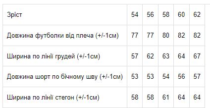 Чоловіча піжама футболка і шорти Носи своє 60 Коричневий (p-5941-164444) - изображение 3