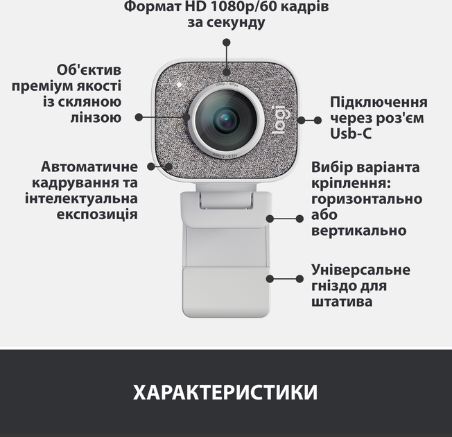 Веб-камера Logitech StreamCam White (960-001297) - изображение 8