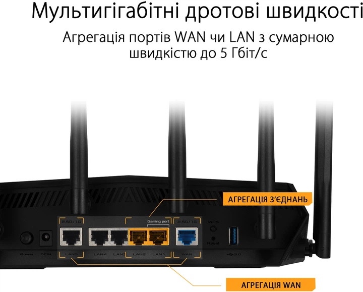 Маршрутизатор Asus TUF Gaming AX6000 WiFi6 / AX6000 / 1 Гбит/с