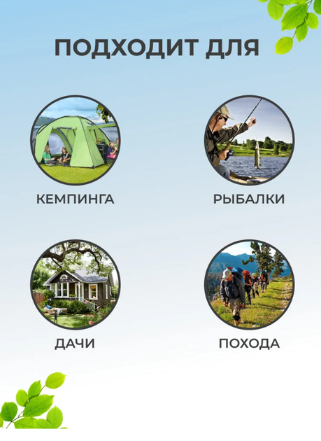 Туристичний душ Camp Shower похідний переносний дачний на 20 л 41Х60 см - зображення 10