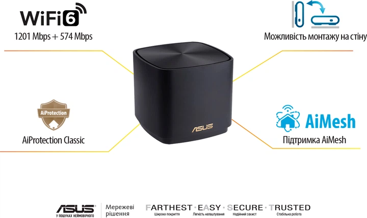 Маршрутизатор Asus ZenWiFi AX Mini XD4 Plus 2PK Black MESH система