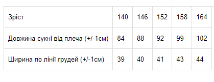 Сукня для дівчинки (підліткова) Носи своє 158 Жовтий (p-5877-163274) - зображення 8