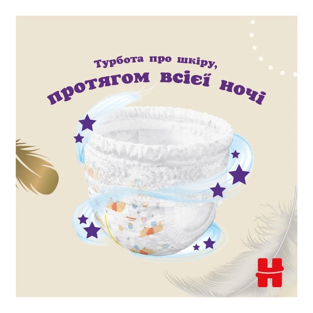 Підгузник Huggies Elite Soft 3 (6-11 кг) Box 96 шт (5029053582443) - Фото 10 Підгузник Huggies Elite Soft 3 (6-11 кг) Box 96 шт (5029053582443) - зображення 10