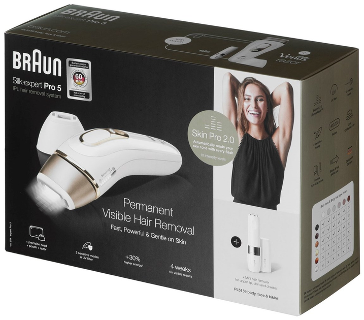 Фотоепілятор Braun Silk-Expert IPL PL5159 - зображення 17