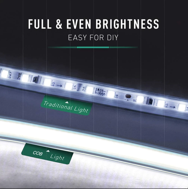 Светодиодная LED лента СОВ PROLUM™ 220V 280 LED IP68 12 ММ Series "S" Белый (5500-6000К) 361006 - Фото 6 Светодиодная LED лента СОВ PROLUM™ 220V 280 LED IP68 12 ММ Series "S" Белый (5500-6000К) 361006 - изображение 6