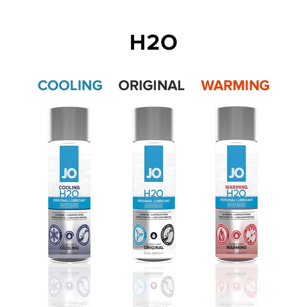 Охолоджувальна змазка на водній основі JO H2O COOLING 60мл - зображення 5