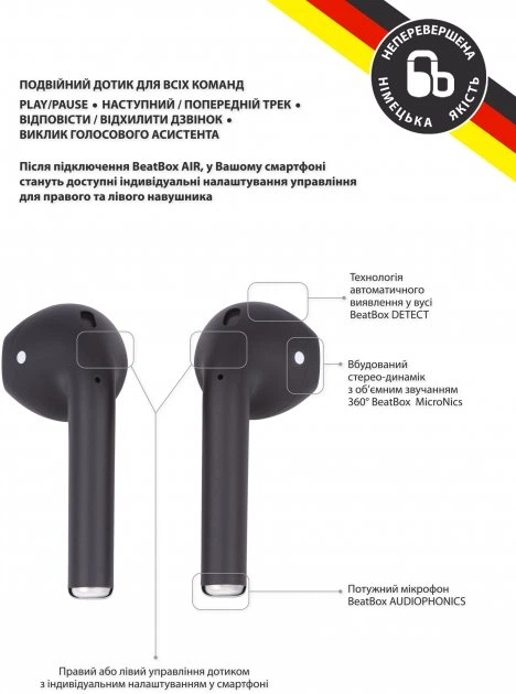Навушники BeatBox PODS AIR 2 Wireless Charging Black (bbpair2wcb) - Фото 2 Навушники BeatBox PODS AIR 2 Wireless Charging Black (bbpair2wcb) - зображення 2