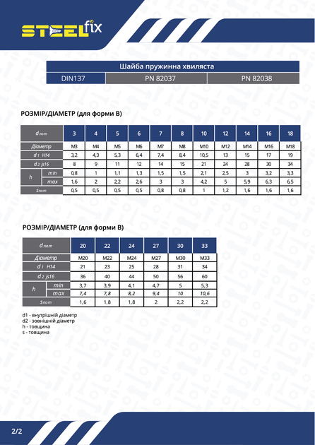 Шайба М8 DIN137A пружинная изогнутая цинк М Steelfix 50 шт (051406) - изображение 3