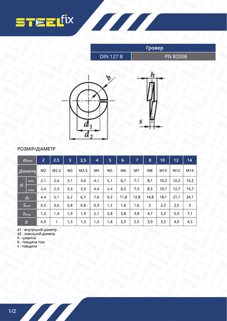  М8 DIN127B пружинная (гровер) цинк К Steelfix (119738) – низкие .