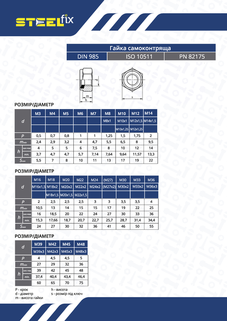 Гайка М14х1,5 DIN985 самостопорна дрібна різьба кл.міц.8 цинк Steelfix ...