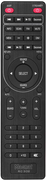 Wzmacniacz Magnat MR 750 Hybrydowy wzmacniacz stereo Czarny (OAVMGNAMP0001) - obraz 4