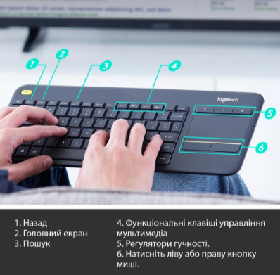 Клавіатура Logitech Wireless Touch K400 Plus, US, Black (920-007145) (6836237) - зображення 4