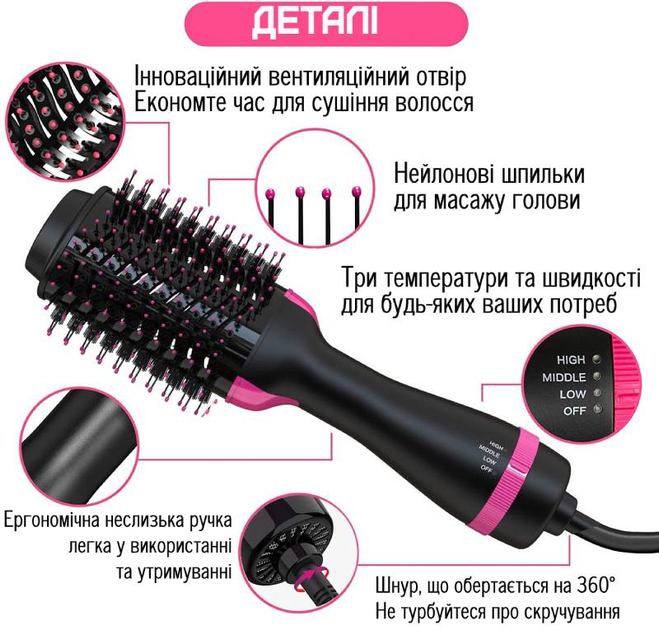Фен-щетка для сушки и укладки волос One Step, стайлер 3 в 1, с ...