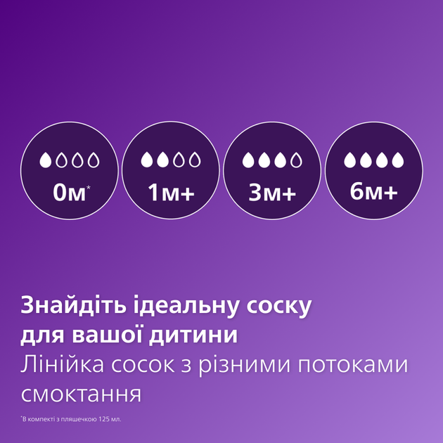Соска силиконовая Philips AVENT Анти-Коллик от 3 месяцев 2 шт средний поток (SCY763/02) - Фото 4 Соска силиконовая Philips AVENT Анти-Коллик от 3 месяцев 2 шт средний поток (SCY763/02) - изображение 4