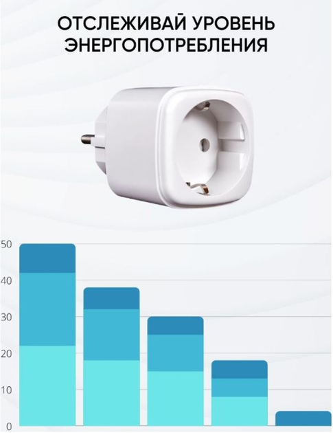 Умная розетка Smart WiFi 20А со счетчиком электроэнергии – купить ...