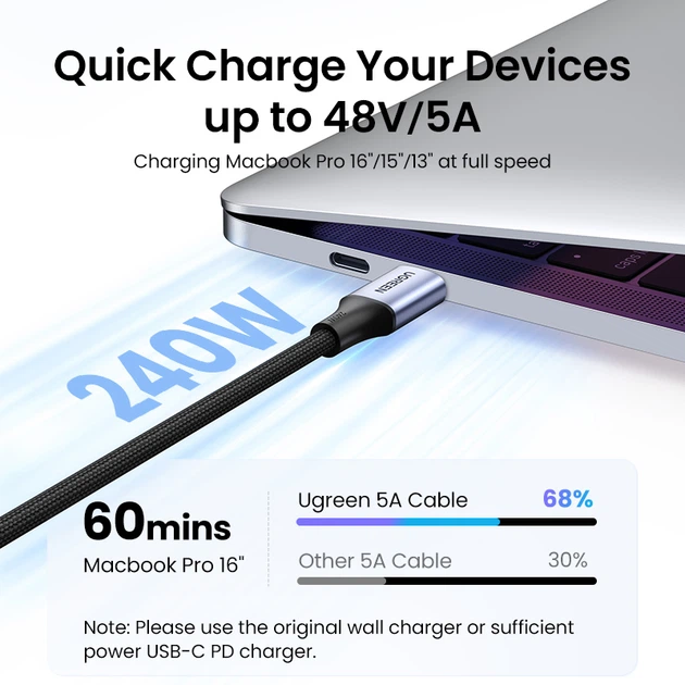 Kabel Ugreen US535 USB Type-C to USB Type-C PD 2 m Dark-Gray (6957303894406) - obraz 5