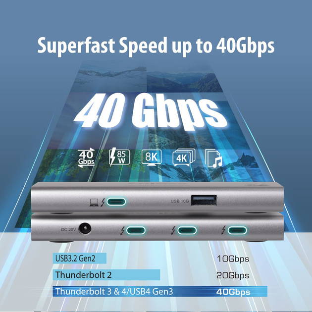 Stacja dokująca Edimax Thunderbolt 4 TD-405BP - obraz 3