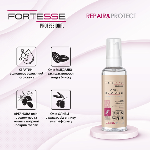 Масло-протектор 5 в 1 Fortesse Pro Repair&Protect Экспресс Восстанавливающее для сухих поврежденных волос 60 мл (4823115501523) 