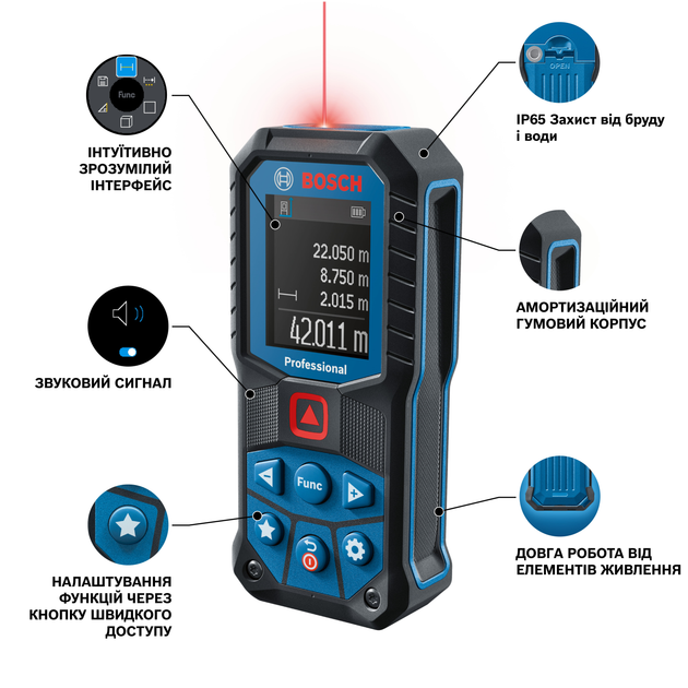 Лазерний далекомір Bosch Professional GLM 50-22 з чохлом і батарейками (0601072S00) - зображення 2