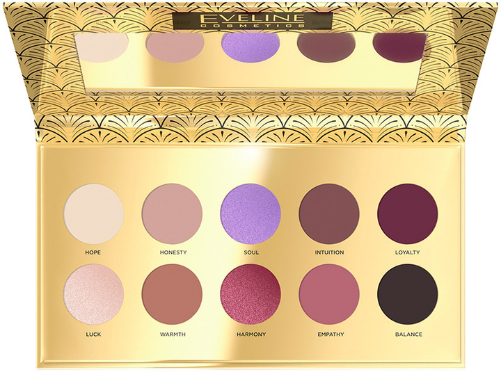 Палетка теней для век Eveline Chocolate Eyeshadow Palette 10 тонов 10 г ...